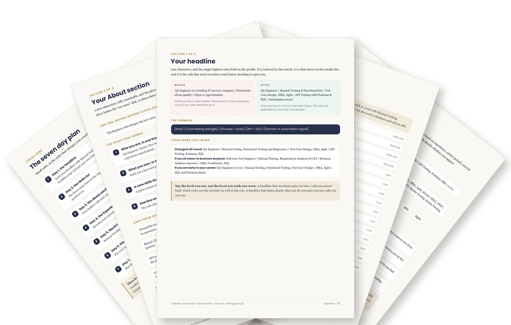 Fanned pages from the LinkedIn and Naukri Optimization Guide for manual testers