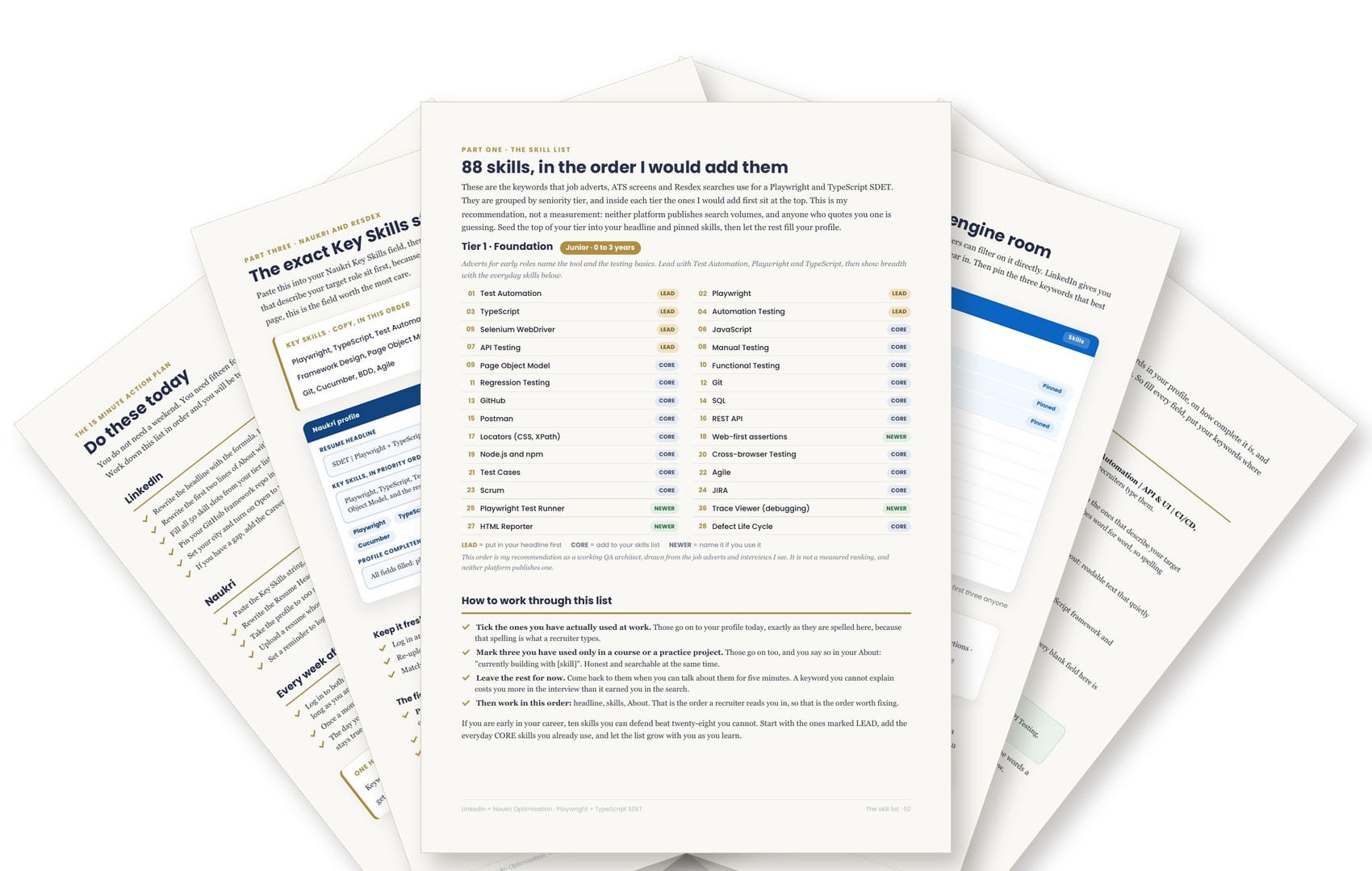 Fanned pages from the LinkedIn and Naukri Optimization Guide
