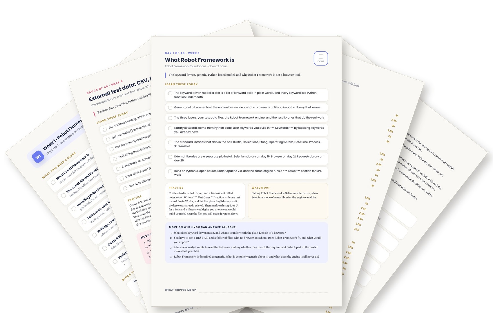 Fanned pages from the 45 Day Robot Framework Calendar