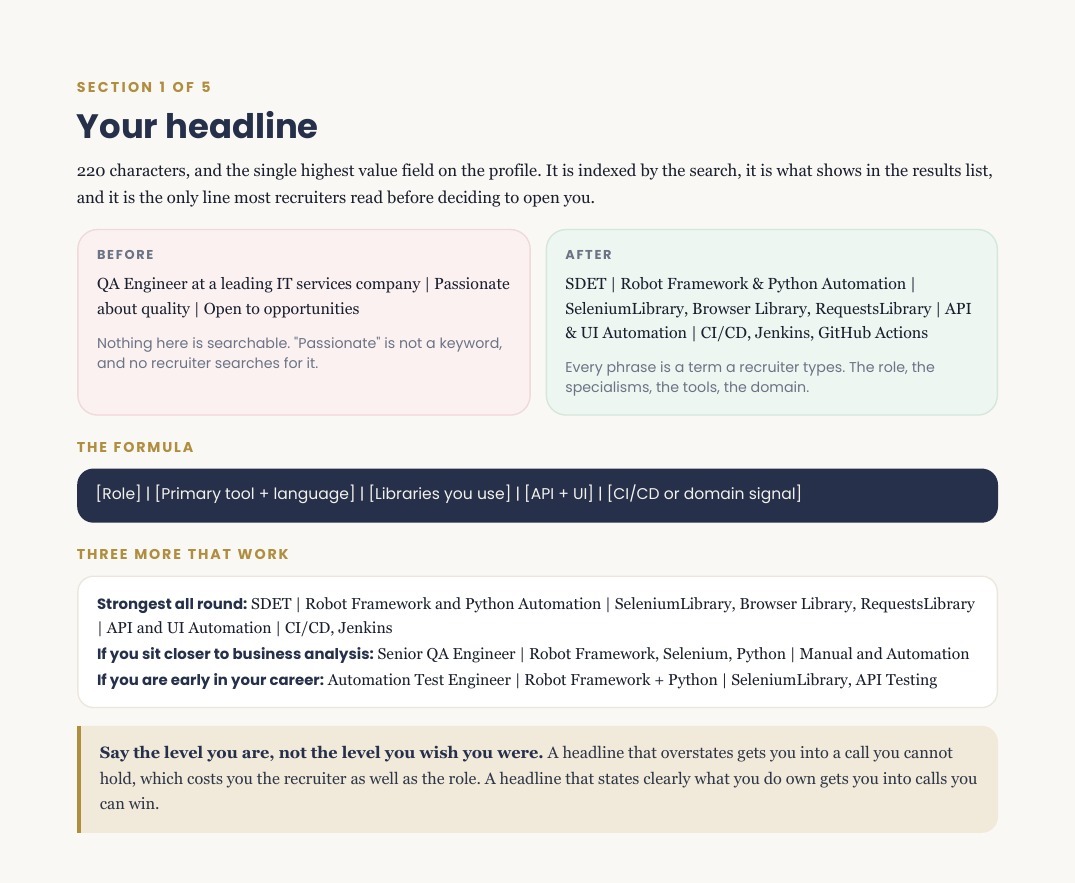 The headline rewrite page with a before and after example