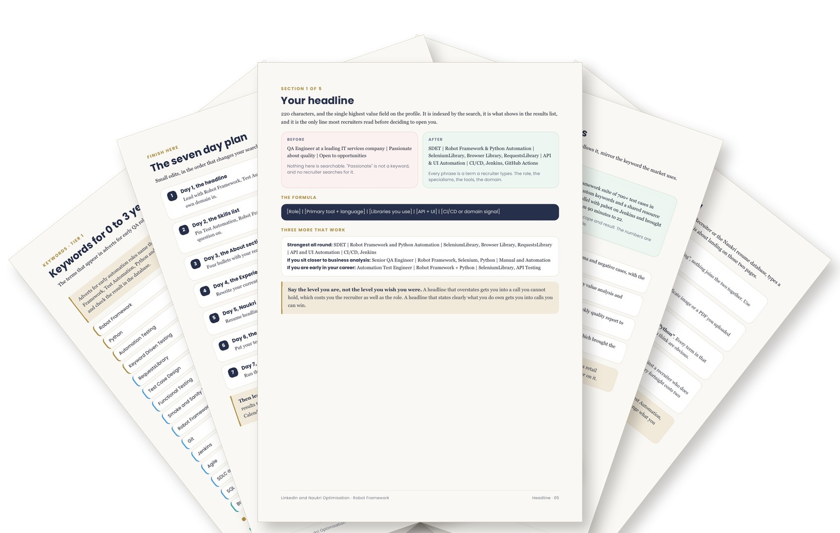 Fanned pages from the LinkedIn and Naukri Optimization Guide for Robot Framework