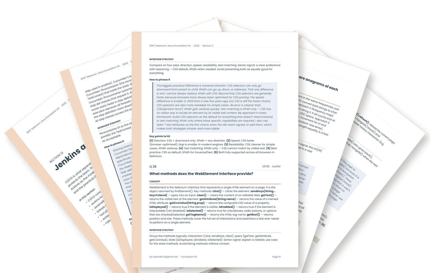 Fanned pages from the Selenium Java Q&A Kit
