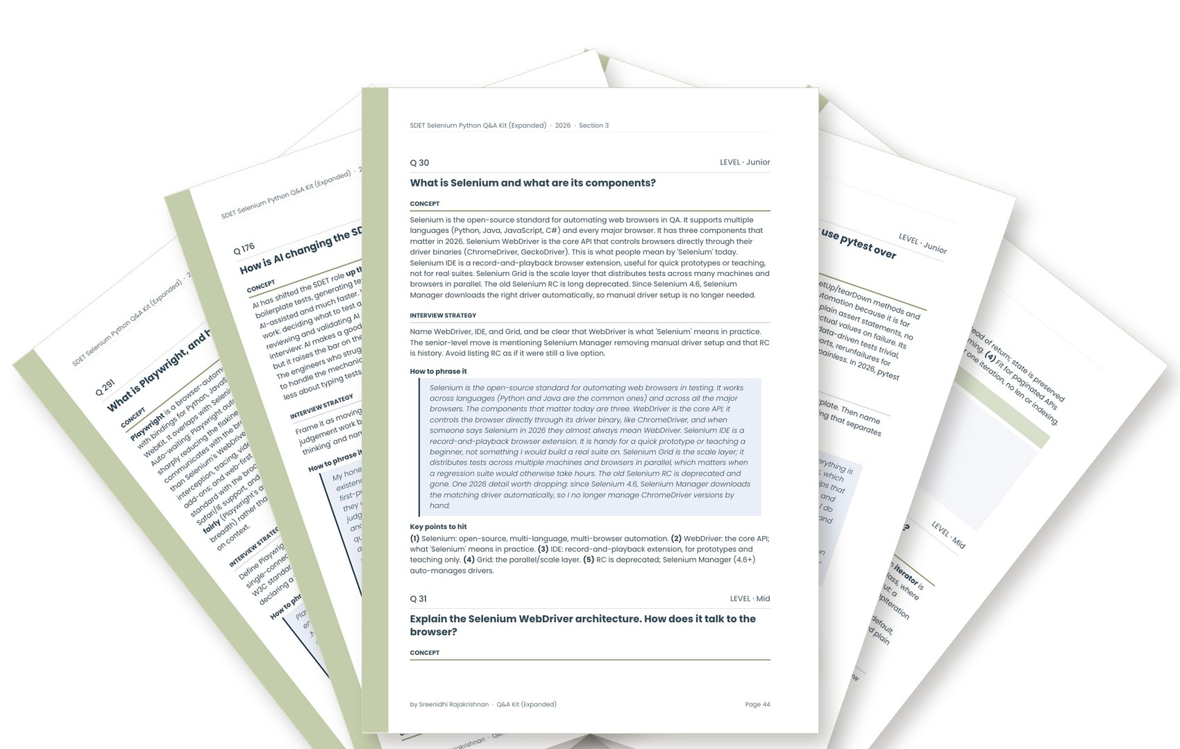 Fanned pages from the Selenium Python Q&A Kit