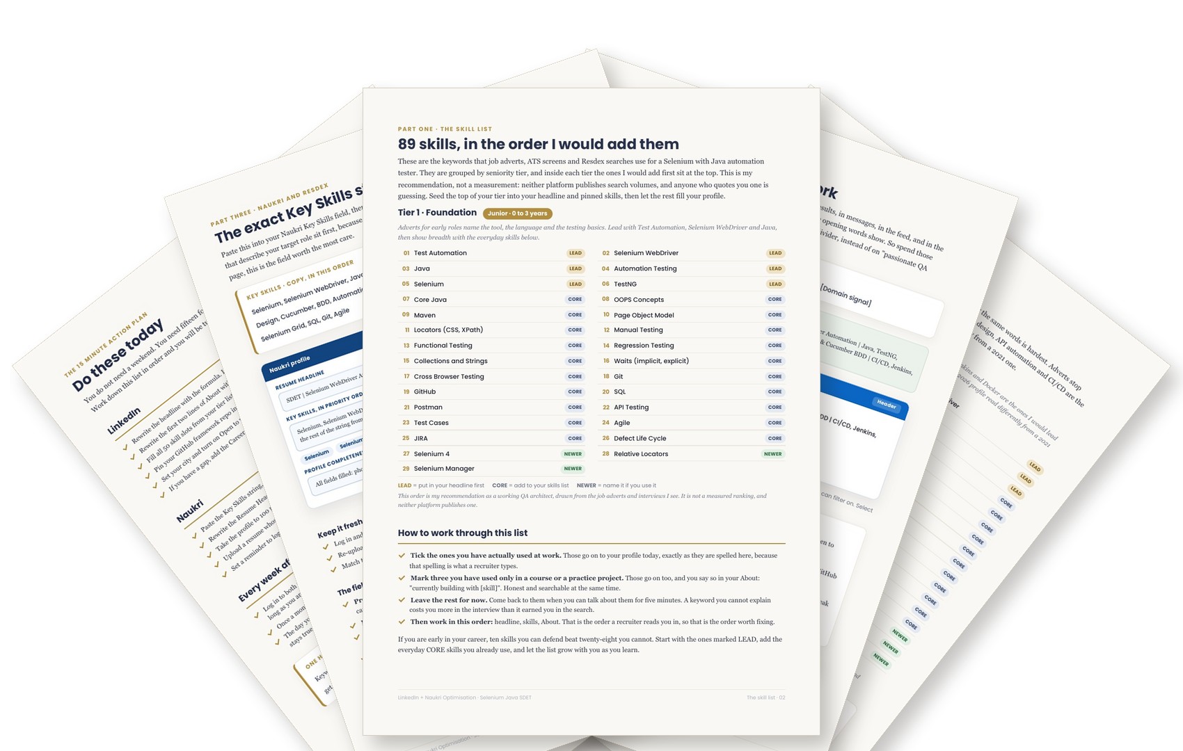 Fanned pages from the LinkedIn and Naukri Optimization Guide for Selenium Java